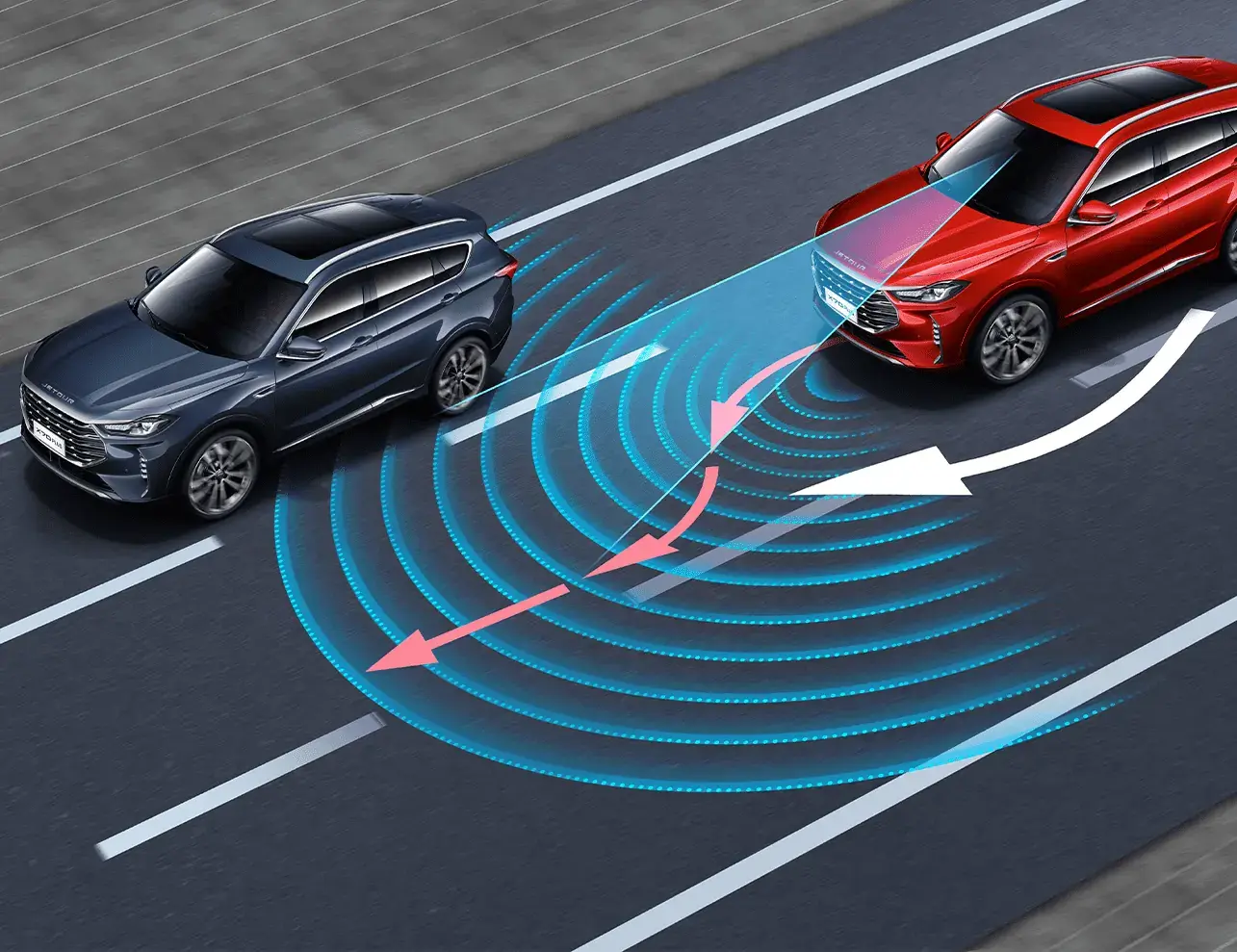 Sistema LDW — Advertencia de cambio de carril en un SUV JETOUR